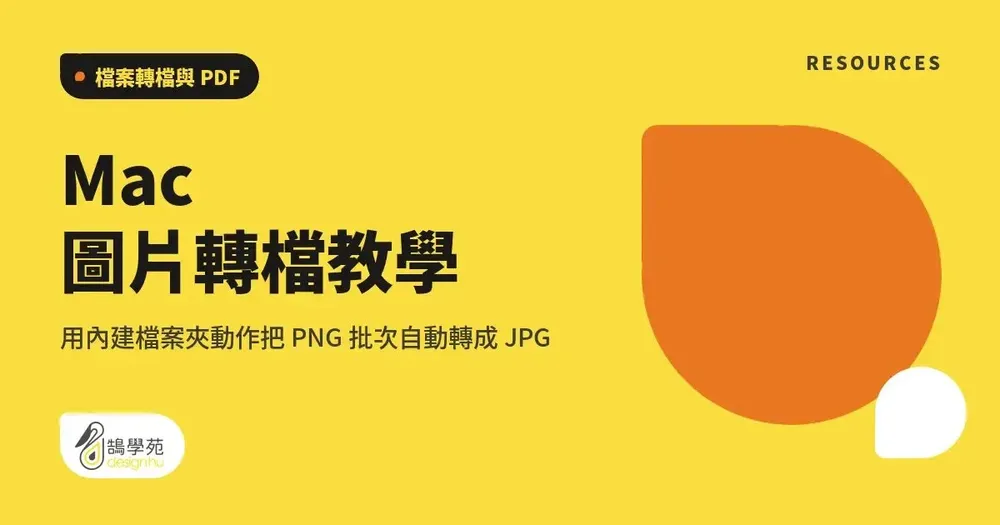 Mac 圖片轉檔教學：用內建檔案夾動作把 PNG 批次自動轉成 JPG
