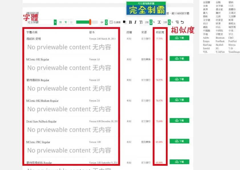 識字體辨識結果，列出相似字體與相似度